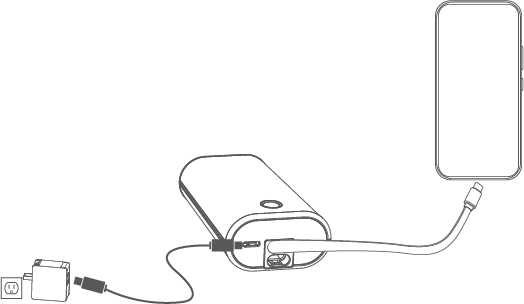 Pass-through Charging