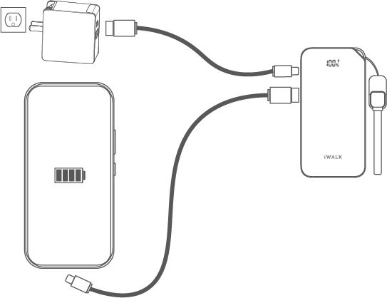 Pass-through Charging