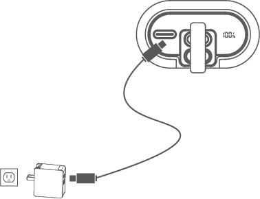 Recharge your PowerMini