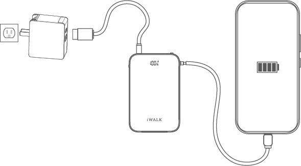 Pass-through Charging