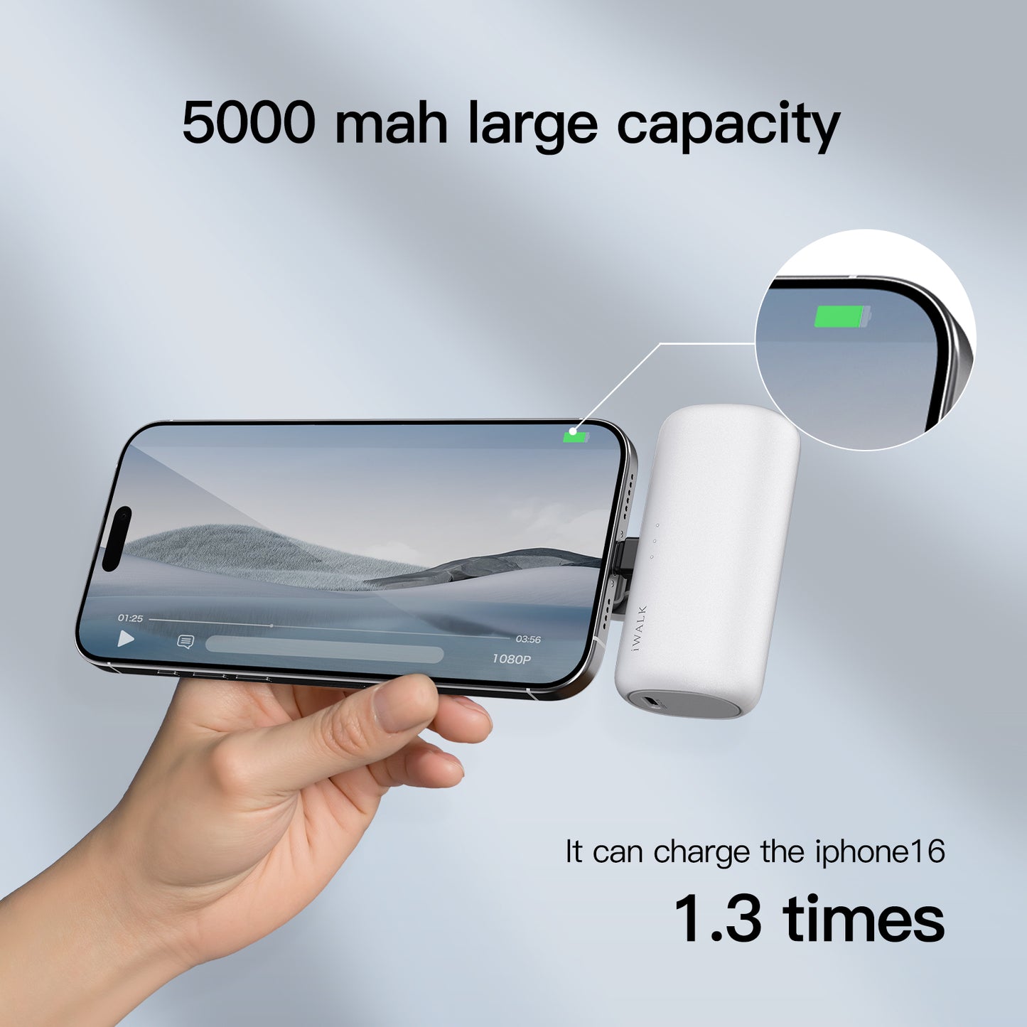 iWALK LinkPod Switch | 5000mAh, comes with USB-C and Lightning Plug Portable Charger