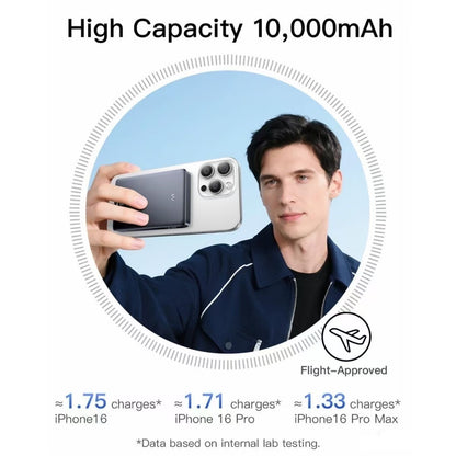 iWALK 10000mAh 15W Magnetic Power Bank Qi2.0 Certified