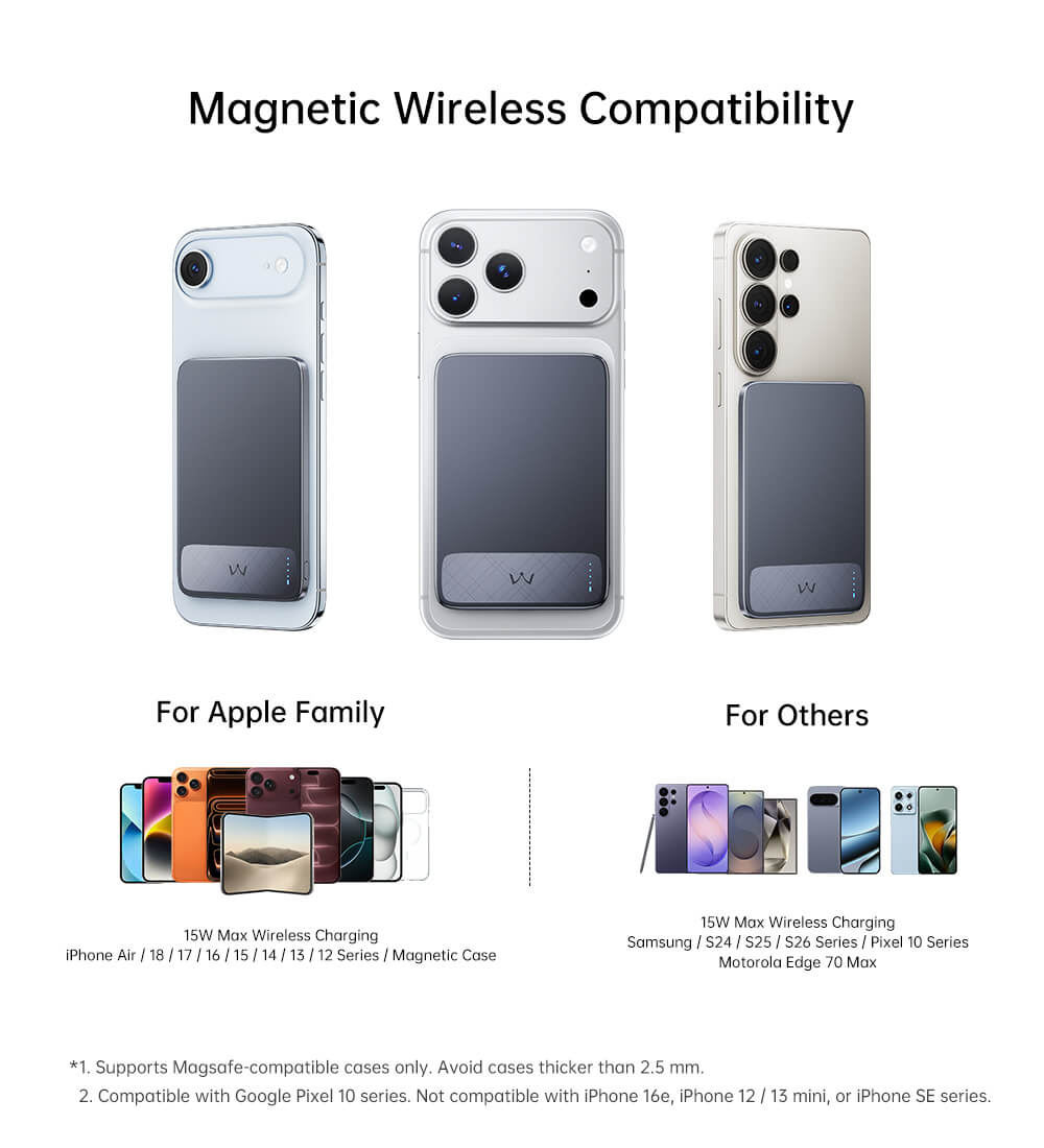 Mobile Image 1
