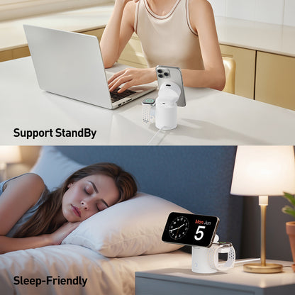 Auto StandBy Mode