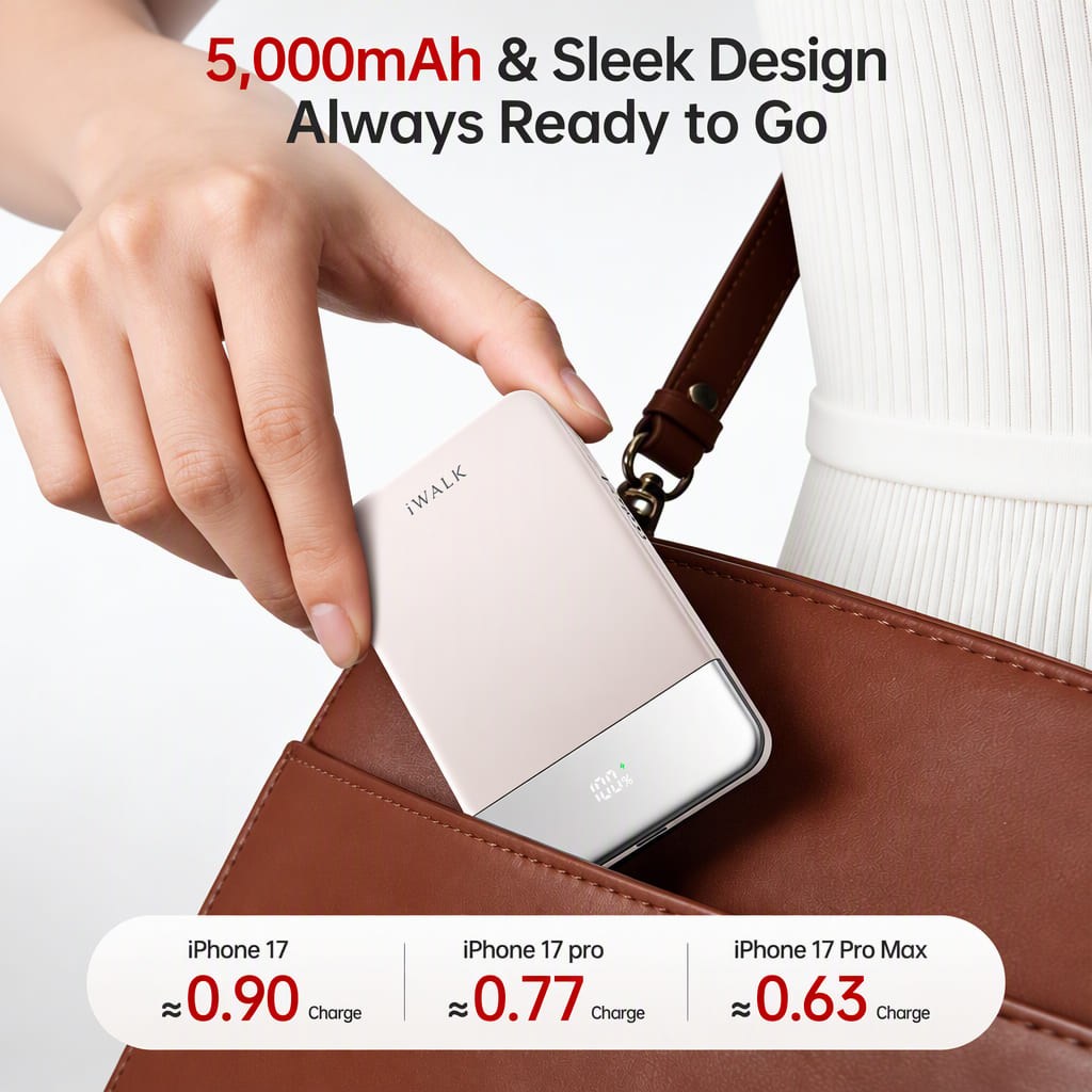 iWALK PowerGrip Air | Ultra Slim Double Sided Magnetic Wireless Power Bank