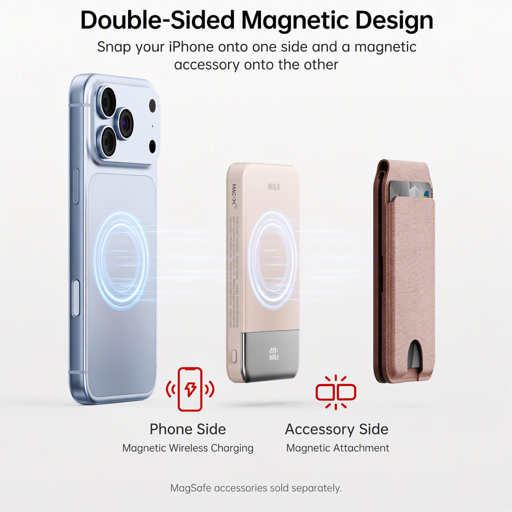 iWALK PowerGrip Air | Ultra Slim Double Sided Magnetic Wireless Power Bank