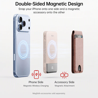 iWALK PowerGrip Air | Ultra Slim Double Sided Magnetic Wireless Power Bank