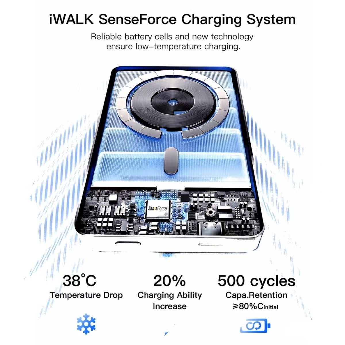 iWALK PowerGrip Slim | Banco de energía magnético de 18 W y 5000 mAh, súper delgado y excelente sensación de agarre.