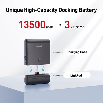 iWALK LinkPod Plus | 13500mAh, PD 20W Fast Charging, USB-C Input/Output, USB-A Output