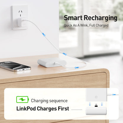 iWALK LinkPod Plus | 13500mAh, PD 20W Fast Charging, USB-C Input/Output, USB-A Output