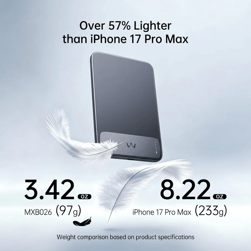 iWALK 3.42oz Ultra Lightweight Magnetic Power Bank for iPhone 18/17/16/15/14
